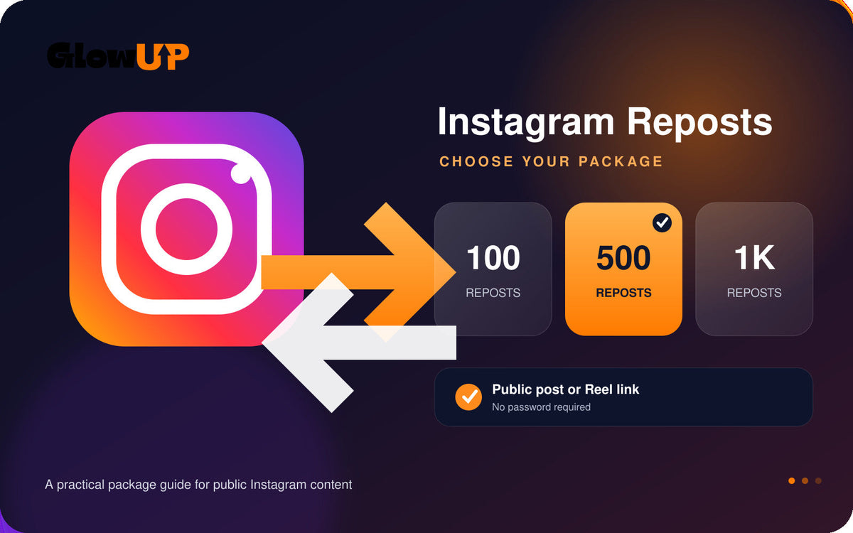 Guía visual de paquetes de 100, 500 y 1.000 reposts de Instagram con el logotipo de GlowUP.